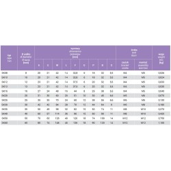 Wspornik końcowy wałka liniowego SK08 SK8 8mm xx